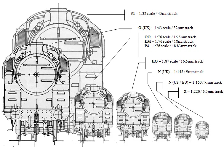 scale_diagram.jpg scale_diagram.jpg